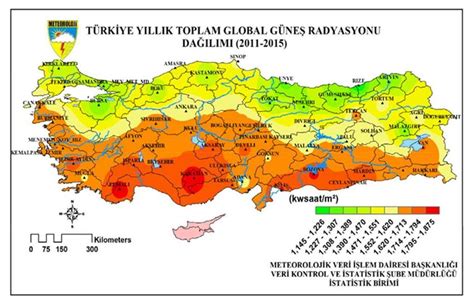ArcGIS Computer に対する画像結果
