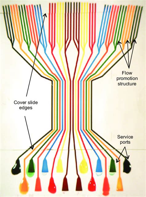 Image result for Array for 16