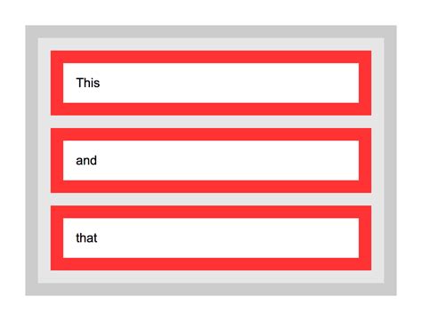 Types of Displays in HTML に対する画像結果