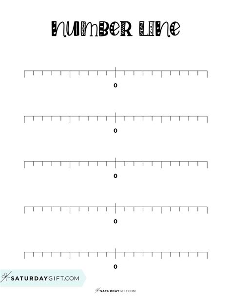 Image result for Positive Negative Number Line Worksheet
