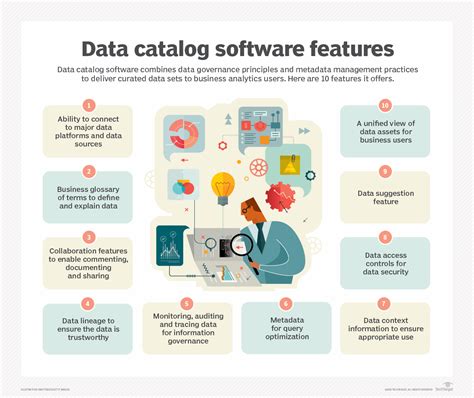 Image result for Data Catalog UI