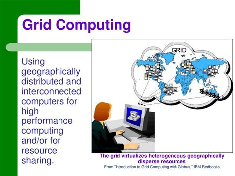 Toradh íomhá ar Computer Grid