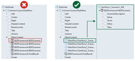 Image result for Component Test Screen