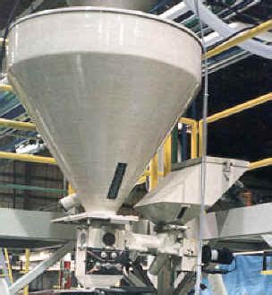 Image result for plc Weight Control Program