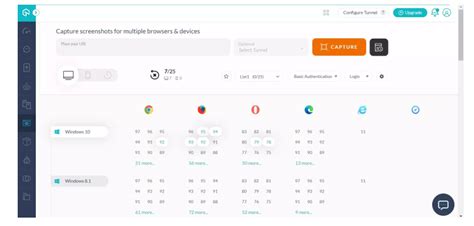 Best Visual Regression Testing Tools ਲਈ ਪ੍ਰਤੀਬਿੰਬ ਨਤੀਜਾ