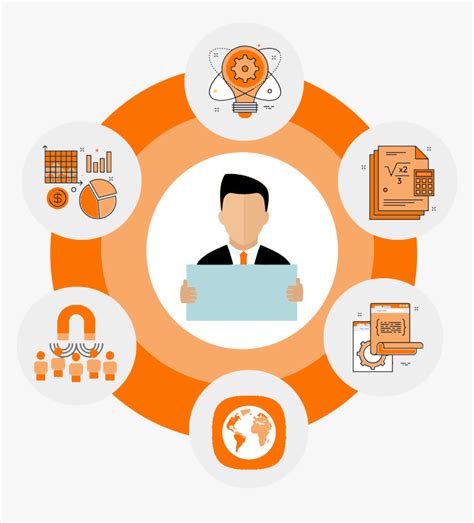 Image result for Responsibility PNG