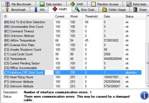 Image result for Error Count UI