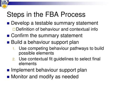 Image result for Example Operational Definitions for FBA