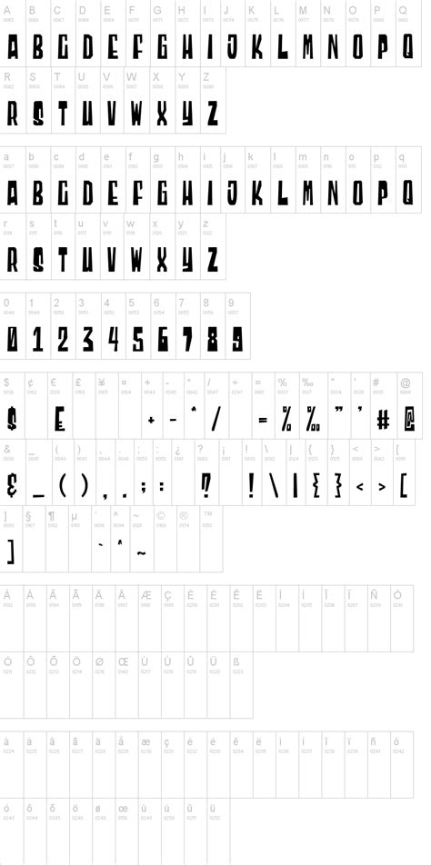 Blocky Text కోసం చిత్ర ఫలితం