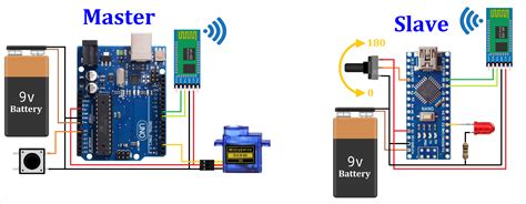 Image result for Bluetooth Module Schematic