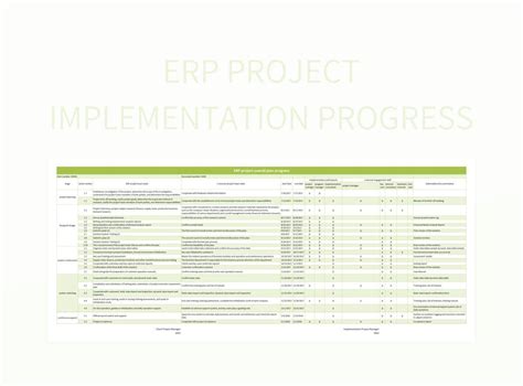 Detailed ERP Implementation Project Plan Template に対する画像結果