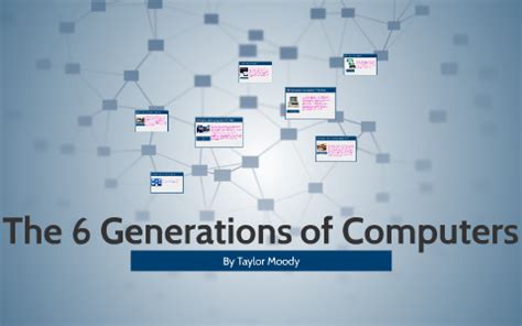 Sixth Generation Computer Features に対する画像結果