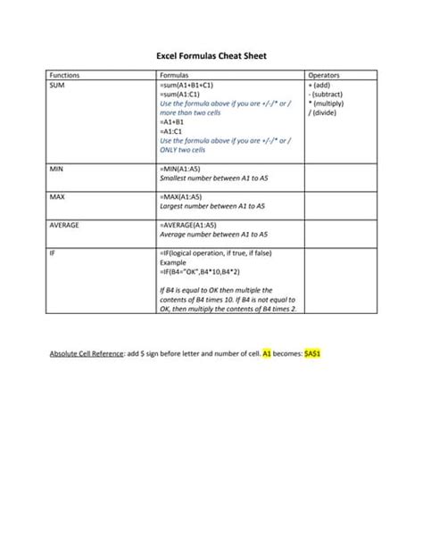 Image result for Excel Functions and Formulas Cheat Sheet