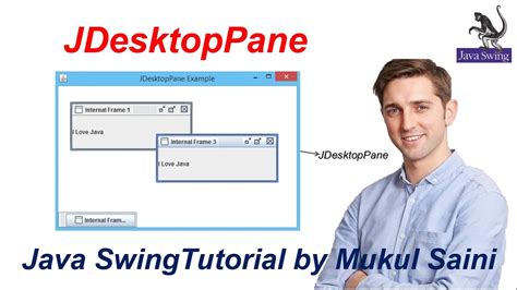 JDesktop Swing Java-এর ছবি ফলাফল