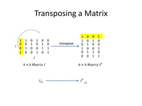 Image result for Matrix Plus Its Transpose