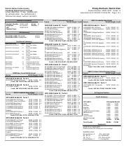 Afbeeldingsresultaten voor Fulton County High School Transcript Request