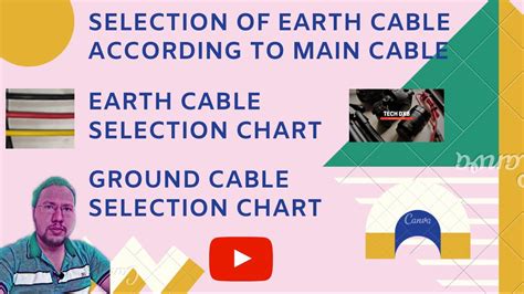 Image result for Cable Selection