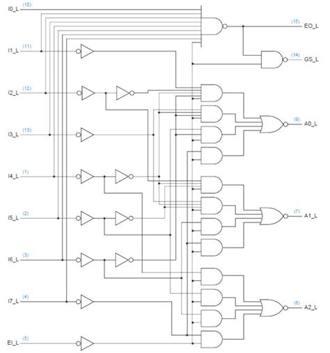 Afbeeldingsresultaten voor 16X4 Encoder Circuit