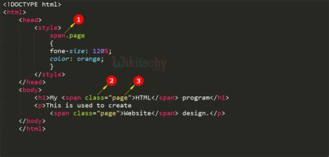Image result for HTML Programming Class
