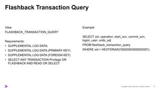 Image result for Oracle Flashback Transaction Query