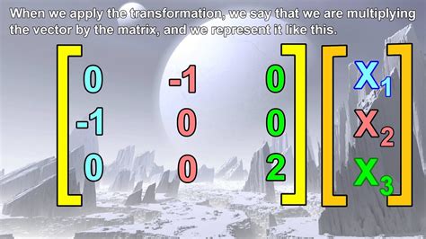 Image result for Matrix Transformation