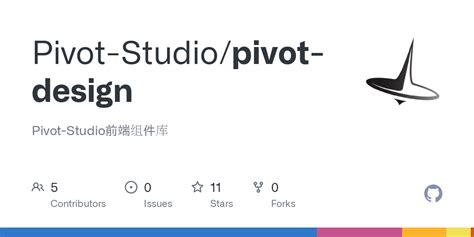 Image result for Creating Pivot Design