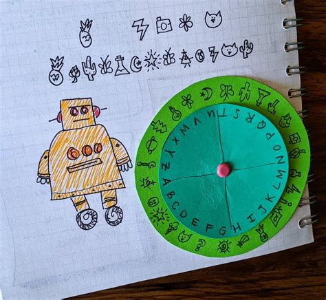 Image result for Cipher Disk