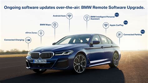 Image result for BMW Software Update Download