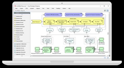 Visual Paradigm Guide に対する画像結果