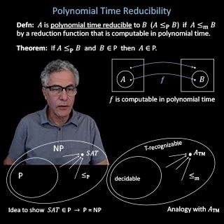 Toradh íomhá ar Computer Theory Problems