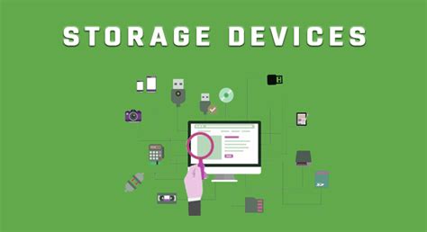 Image result for Types of Secondary Storage Devices