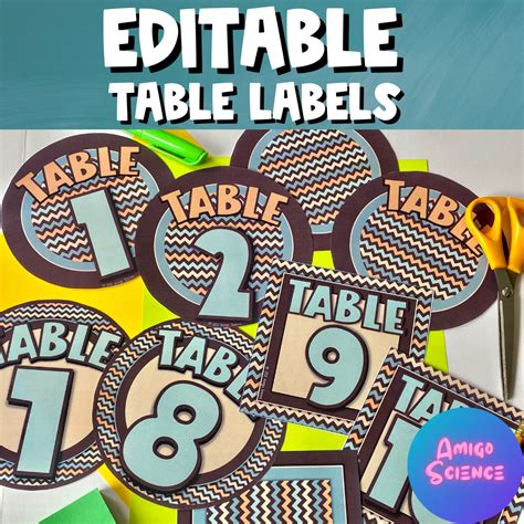Toradh íomhá ar Classroom Table Labels Editable