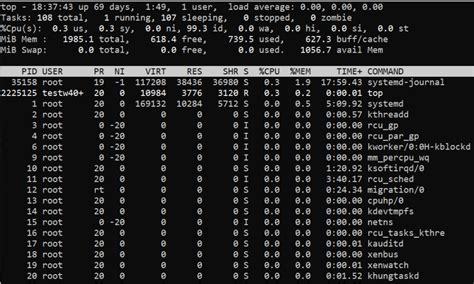 Image result for Process Table Linux