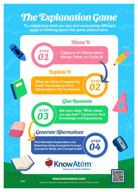 Toradh íomhá ar Explanation Text Formula