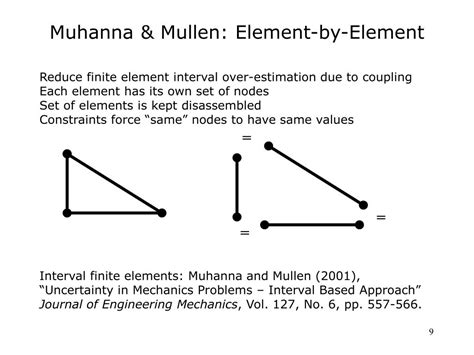 Afbeeldingsresultaten voor Structural Engineering Optimization