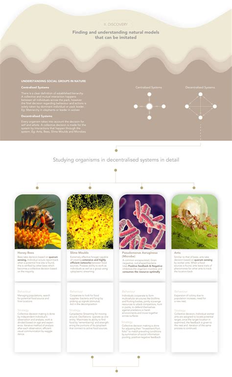 Image result for Good System Interface Design