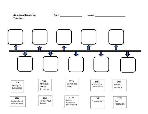 Us History Timeline Printable Worksheet