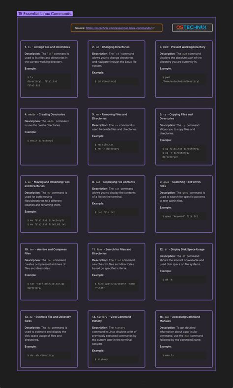 Linux Important Commands に対する画像結果