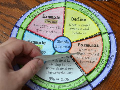 Simple Intrest Foldable Answer Key కోసం చిత్ర ఫలితం