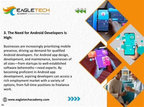 Android App Developer Post に対する画像結果