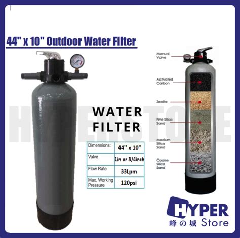 תוצאת תמונה עבור Dacur Water Filter