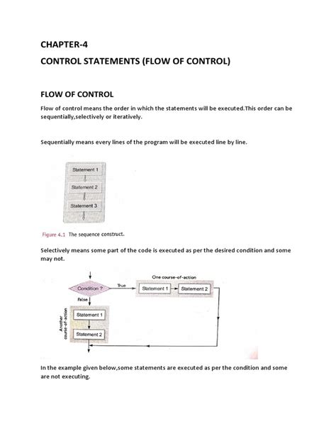 Java Control Flow Programfor Nested IF に対する画像結果