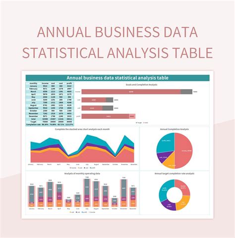 Statistical Data in Excel に対する画像結果