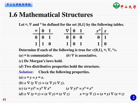 Discrete Mathematical Structures Gupta に対する画像結果