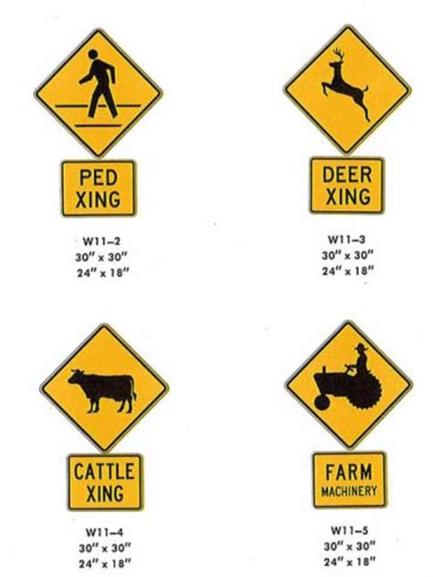 MUTCD Traffic Signs に対する画像結果