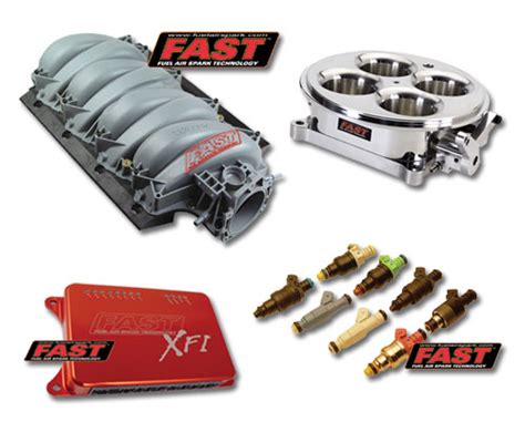 Fast Fuel Injection માટે ઇમેજ પરિણામ