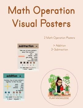 Image result for Operations Visual Card