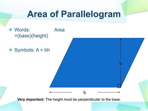 Image result for Parallelogram On a Graph Area