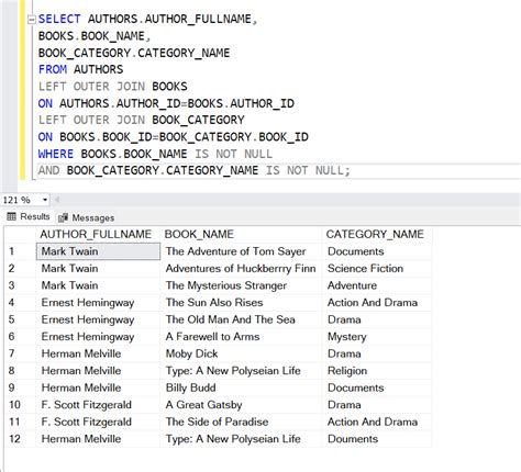 Image result for SQL Left Outer Join Syntax