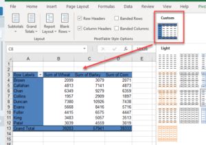 Image result for Beautiful PivotTable Design